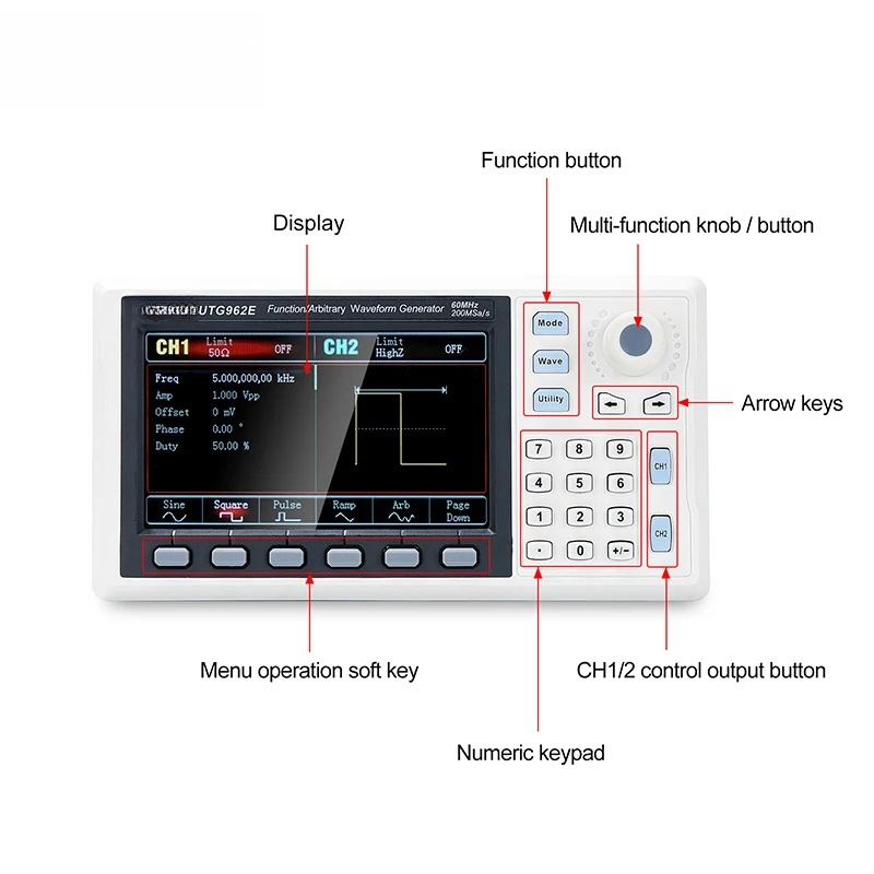 Function Signal Generator UTG9 - Dual Channel Arbitrary Waveform Function Generator 60Mhz review and price